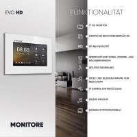 Zusatzmonitor Balter Evo HD 7M