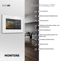 EVO HD f&uuml;r 1 Familienhaus, 4x Monitore, Full HD, 2-Draht, Schwarz