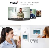 HD Video T&uuml;rsprechanlage mit Smartphone App f&uuml;r 1 Familienhaus, 1x Monitor, Balter EVO HD WLAN Schwarz