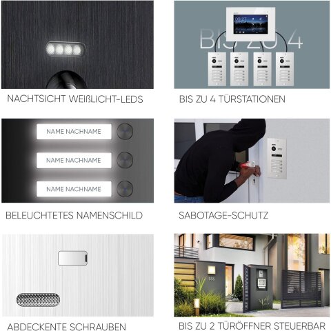 Balter Evo HD Fingerprint T&uuml;rstation 2 Familienhaus Schwarz