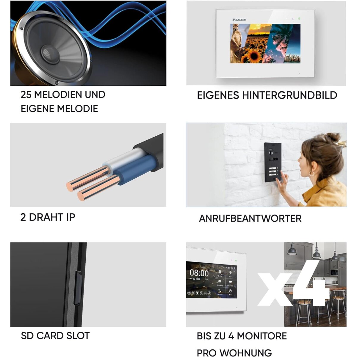 HD Video T&uuml;rsprechanlage mit Fingerprint, Video T&uuml;rklingel, Smartphone App, 1 Familienhaus, 2x7 Zoll Monitore, 2 Draht Bus, 175&deg; Weitwinkel