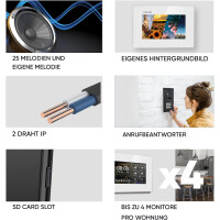 HD Video T&uuml;rsprechanlage mit Fingerprint, Video T&uuml;rklingel, Smartphone App, 1 Familienhaus, 2x7 Zoll Monitore, 2 Draht Bus, 175&deg; Weitwinkel