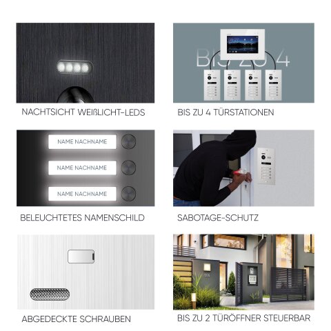 HD Video T&uuml;rsprechanlage mit Fingerprint und RFID f&uuml;r 1 Familienhaus, 2x Monitore, Balter EVO HD Fingerprint