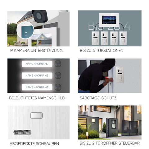 HD Video T&uuml;rsprechanlage mit Fingerprint RFID und Smartphone App f&uuml;r 2 Familienhaus, 2x Monitore, Balter EVO HD Fingerprint