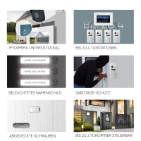 HD Video T&uuml;rsprechanlage mit Fingerprint RFID und Smartphone App f&uuml;r 2 Familienhaus, 2x Monitore, Balter EVO HD Fingerprint