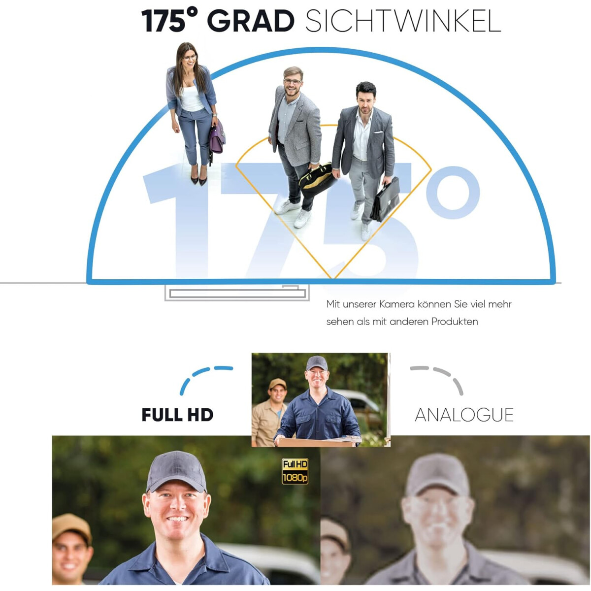 Balter EVO HD Video T&uuml;rsprechanlage mit Fingerprint und RFID f&uuml;r 4 Familienhaus, 4x Monitore