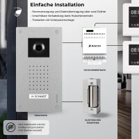 Balter Entri Set L Video T&uuml;rsprechanlage 2 Monitore