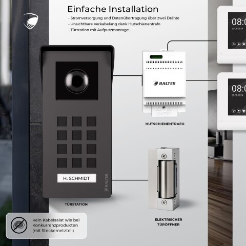 Balter Entri Set M Video T&uuml;rsprechanlage