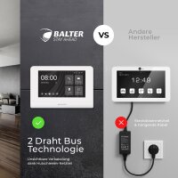 Balter Entri Set S Video T&uuml;rsprechanlage 2 Monitore