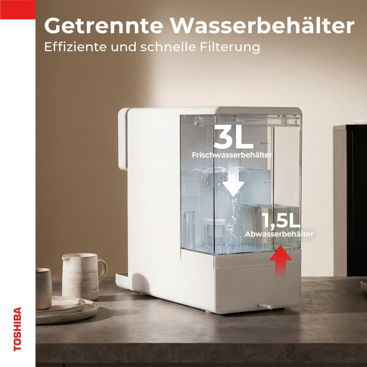 Toshiba Osmoseanlage Wei&szlig;