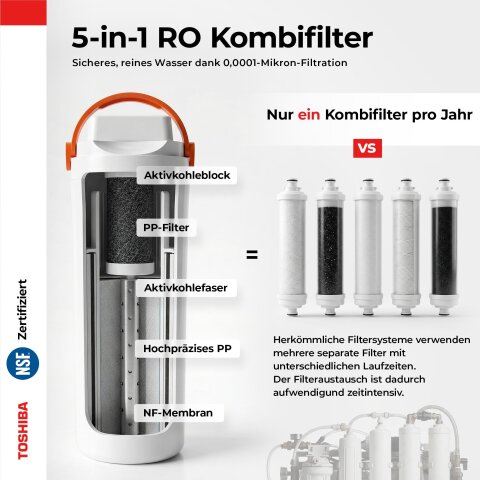 Toshiba Osmoseanlage Grau