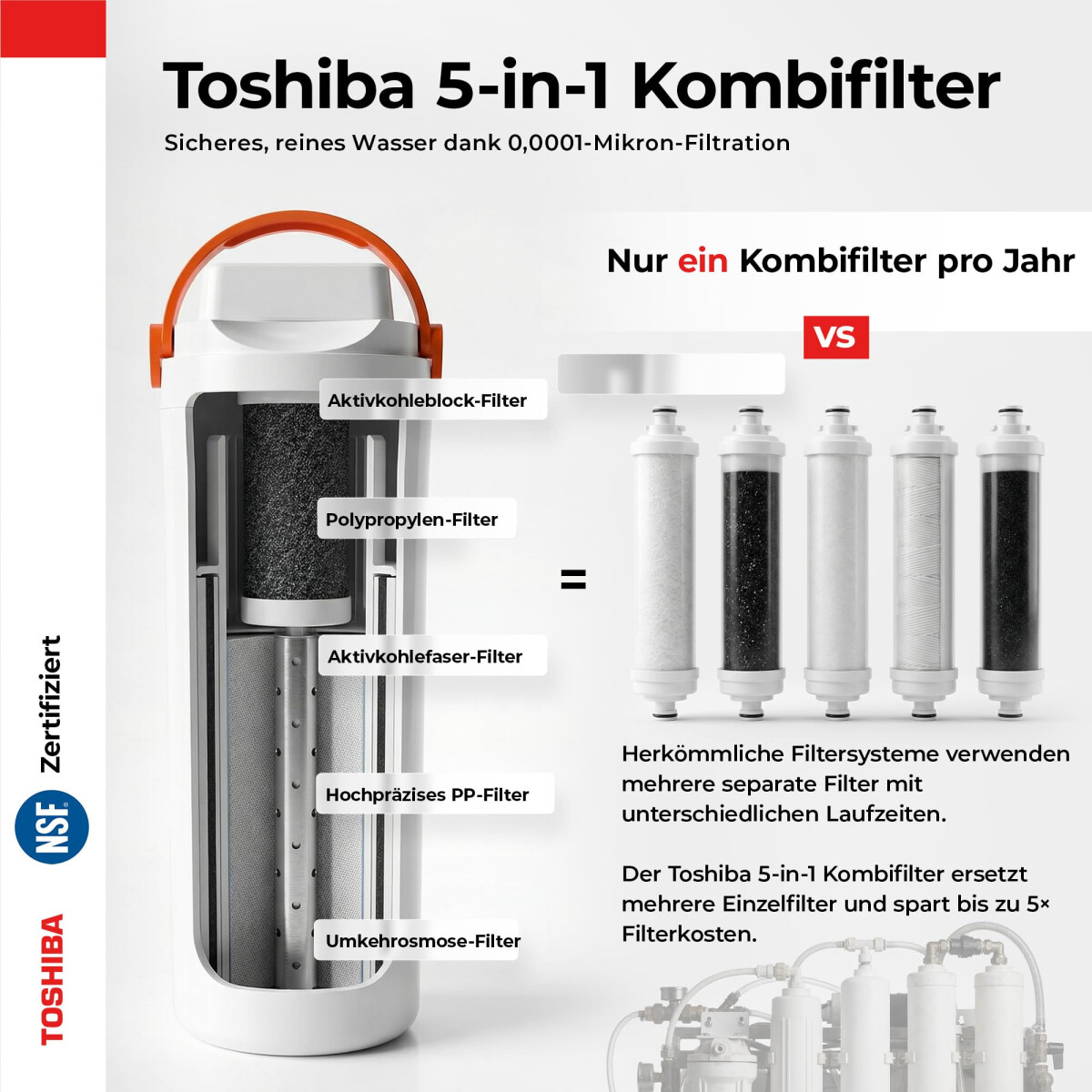 Toshiba Osmoseanlage 5-in-1 Ersatzfilter