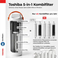 Toshiba Osmoseanlage 5-in-1 Ersatzfilter