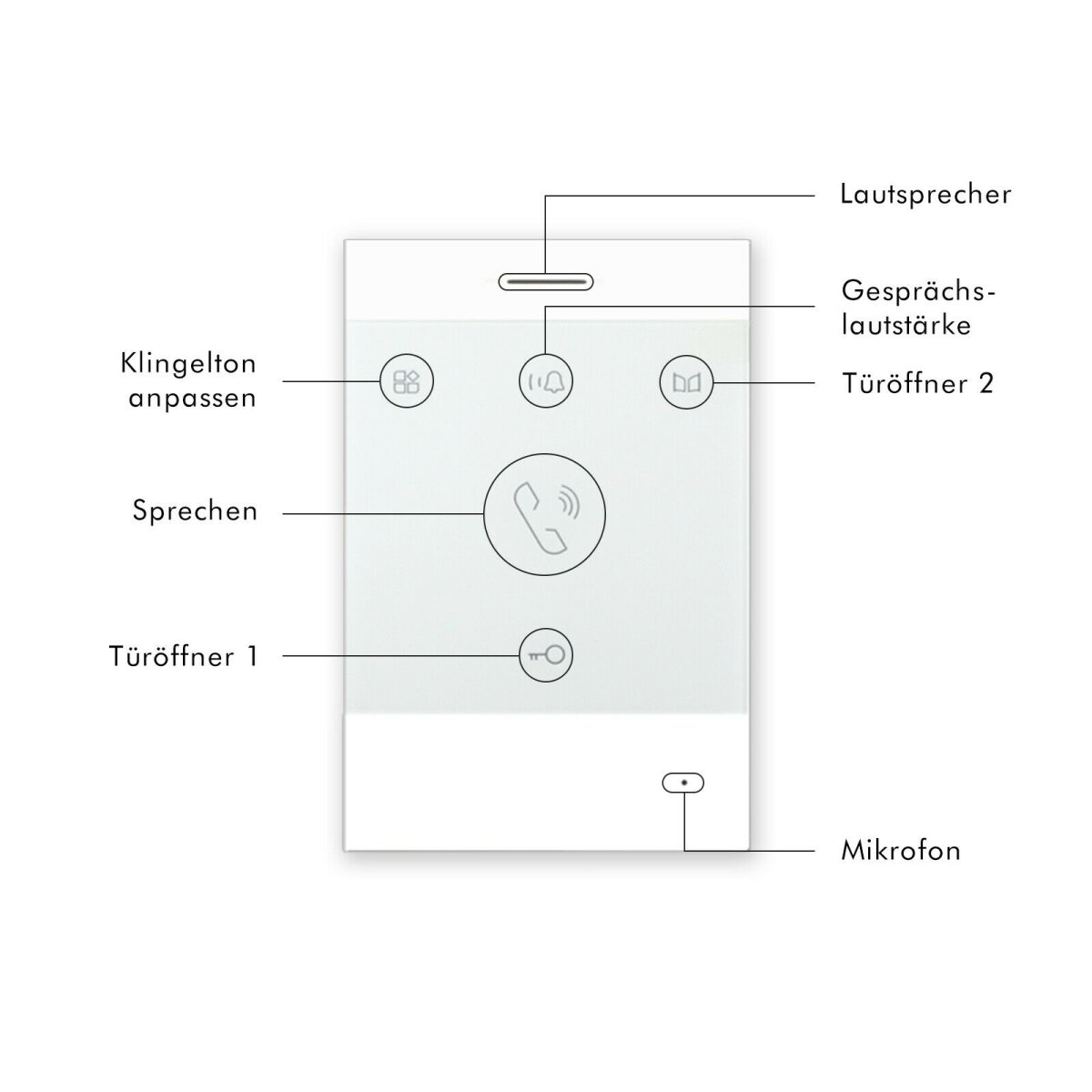 Balter EVO Analoge Sprechstelle EVO-TALK