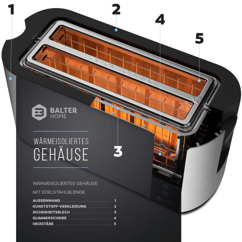 Balter Toaster TS-04-LCD Silver Langschlitz