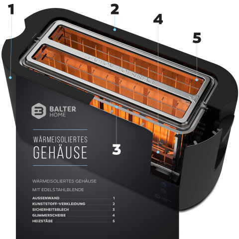 Balter Toaster TS-04-LCD Schwarz Langschlitz